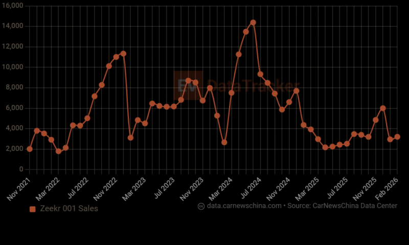 Специальная серия отличается эксклюзивным дизайном в стиле FR Line: