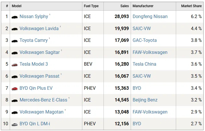 Chery подтвердила, что Arrizo S будет оснащён турбированным двигателем 2.0T