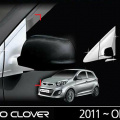 Молдинг крепления зеркал Auto Clover Chrome на Kia Picanto 2