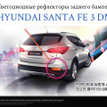 Рефлекторы заднего бампера Gogocar Led на Hyundai Santa Fe 3 (DM)