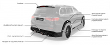 Обвес Larte Charisma для Mercedes-Maybach GLS 600
