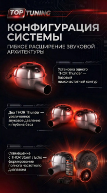 Электронный тюнинг выхлопной системы Thor 2.0 - Генератор Thunder (сабвуфер) Один или два динамика на выбор / Без блока управления / Скидки при покупке в наборе 