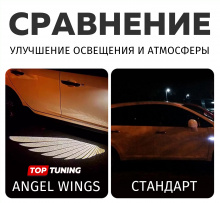 12925 Универсальная проекция в зеркала Angel wings для автомобиля