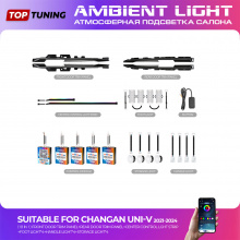 Динамическая ЛЭД подсветка Ambient Light (18 в 1) в салон Чанган ЮНИ-В (2021-2024) RGB / Динамическая / С приложением для смартфона / Управление голосом / Синхронизация с музыкой