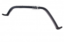 Фендеры на колесные арки для ТАНК 300 Цена за комплект | Черный матовый цвет | ABS-пластик