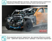 Набор Кабис для Киа Спортаж - система контроля слепых зон + подогрев зеркал.