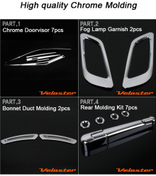 Стайлинг Хендай Велостер - комплект хромированных накладок - от произовдителя Auo Clover.