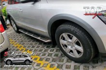 6108 Расширители арок S-LINE Style на Audi Q5