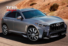 КОМПЛЕКТ ОБВЕСА ВОРТЕКС - ТЮНИНГ ИНФИНИТИ FX 2 (S51 / QX 70)