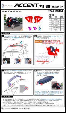 Инструкция по установке 