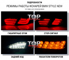 Режимы работы - 8633 Задние светодиодные фонари Epistar BMW F10 STYLE NEW