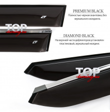 8853 Дефлекторы на окна Black Line на Hyundai Creta