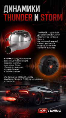 Электронный выхлоп THOR & STORM & ECHO для БМВ Х5 Ф15 Электронное управление / 20+ звуковых сцен / Индивидуальные настройки / ОригиналЭлектронный выхлоп THOR & STORM & ECHO для БМВ Х5 Ф15 Электронное управление / 20+ звуковых сцен / Индивидуальные на