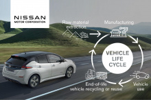 Последняя система Nissan e-Power состоит из бортового бензинового двигателя для зарядки аккумулятора, который приводит в действие колеса с электродвигателями вместо коробки передач. Достижение желанного 50-процентного теплового КПД стало возможным с 