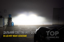 Светодиодный дальний свет MTF Light Bi LED линзы Night Assistant в Инфинити QX7 s51 (FX2)
