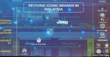 Он позиционируется как доступный бренд электромобилей. Мы пришли к выводу, что первой моделью Leapmotor, которая будет запущена в Малайзию, станет электрический хэтчбек T03.