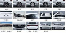 Китайский регулирующий орган уже выдал лицензию на продажу нового поколения Emgrand. Модель 2025 года выпуска доступна в двух комплектациях и позиционируется как компактный седан. Габариты автомобиля соответствуют текущей модели: 4638/1820/1460 мм пр