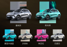 Покупатели могут выбрать один из шести цветов кузова: серый, зелёный, синий, бежевый, красный и белый.