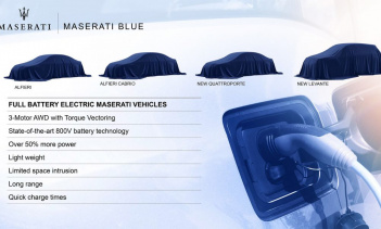 Серджио Маркионне выступил со своей презентацией в прошлую пятницу.