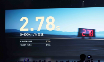 Китай предлагает ограничить разгон транспортных средств до скорости 0-100 км/ч за 5 секунд для повышения безопасности дорожного движения