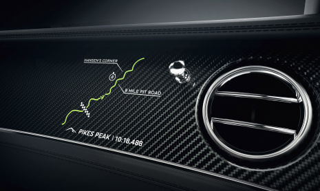 Bentley выпускает новый Continental GT Limited Edition!