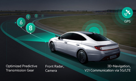 Hyundai и Kia представляют новую систему нового поколения ICT Connected