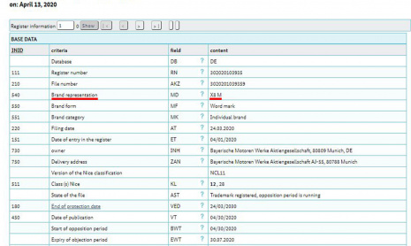 Вот доказательство, что BMW X8 M будет выпущен