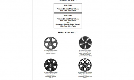 Руководство по заказу Ford Mustang Mach-E раскрывает интересные детали