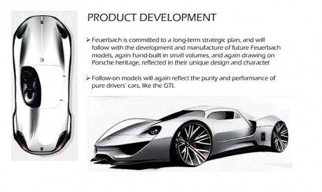 Внук Фердинанда Порше дразнит новым 540-сильным купе Porsche GTL