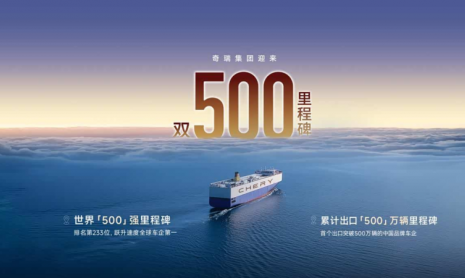 Chery становится первым китайским автопроизводителем, экспортировавшим 5 миллионов автомобилей