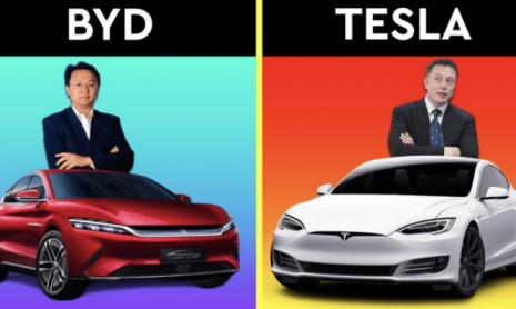 BYD превосходит Tesla по мировым продажам электромобилей, и к 2025 году их продажи составят почти 400 000 единиц