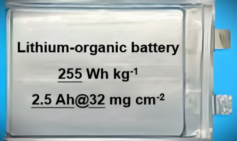 Прототип литий-органической батареи выдержал строгие стресс-тесты, доказав безопасность и механическую прочность