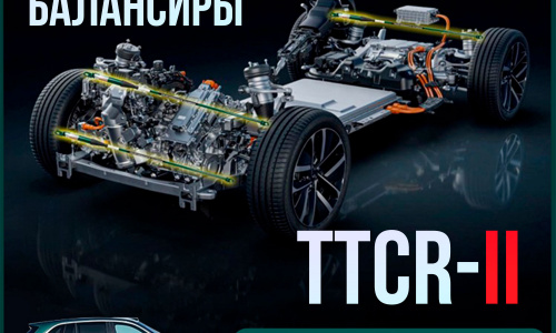 Гидравлические распорки кузова TTCR-II для Lixiang L7, L8, L9