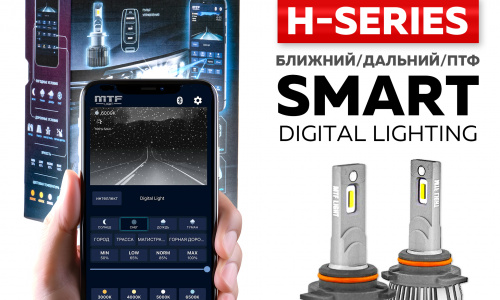 LED лампы Smart Digital Lighting в фары авто (H серия, 3000-7000K)