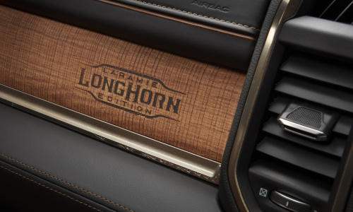 Ram раскрывает детали новых автомобилей Longhorn Edition