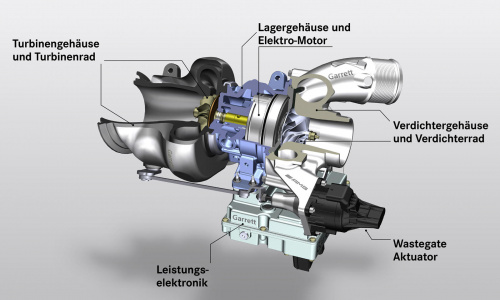 Mercedes-AMG раскрывает будущее турбонаддува
