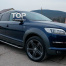 Расширители арок OFFROAD на Audi Q7